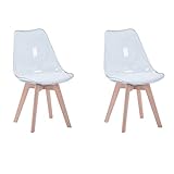 BenyLed Lot de 2 chaises de Salle à Manger de Style scandinave, Design rétro, chaises latérales en Acrylique Transparent, Chaise en Cristal avec Coussin d'assise en PU (Blanc)