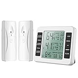 Brifit Thermomètre Frigo, Thermometre Réfrigérateur avec Alarme Congélateur, Thermomètre Intérieur Extérieur Sans Fil avec 2 Capteurs, MIN/MAX et Alarme Température, Thermomètre Connecté pour Maison