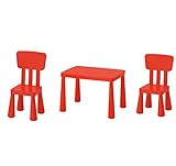 B2 C IKEA Mammut Table pour Enfants, Rouge et Chaise Mammut pour Enfant, Rouge (Lot de 2)