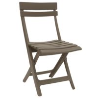 ▷ Compilation de chaise longue grosfillex miami à acheter en ligne - Les 20 meilleurs 【2024】